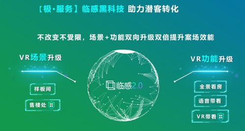 臨感VR售樓處 構(gòu)建極智營(yíng)銷體系，安居客五大維度助力新房服務(wù)裂變與進(jìn)化